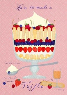 Trifle PLAKAT