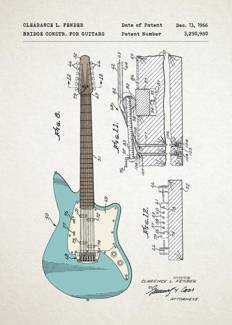 Gitara Fender PLAKAT