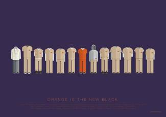 Orange Is The New Black PLAKAT