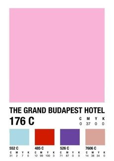 The Grand Budapest Hotel PLAKAT