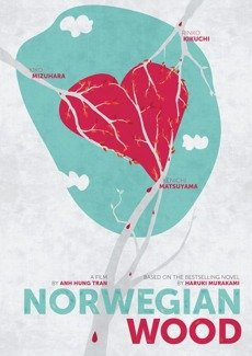 Norewgian Wood PLAKAT