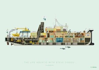 The Life Aquatic PLAKAT